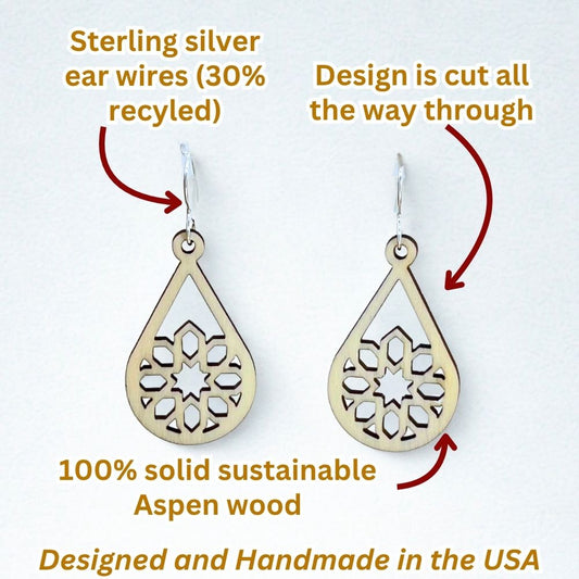 Infographic showing the details and sustainable aspects of light-colored wood earrings with geometric snowflake-like designs in them.