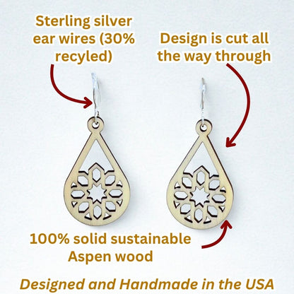 Infographic showing the details and sustainable aspects of light-colored wood earrings with geometric snowflake-like designs in them.